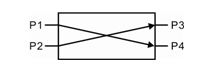 2x2A Mechanical Optical Switch with 1260~1650nm Wavelength and 3V or 5V Power Supply for Low Insertion Loss