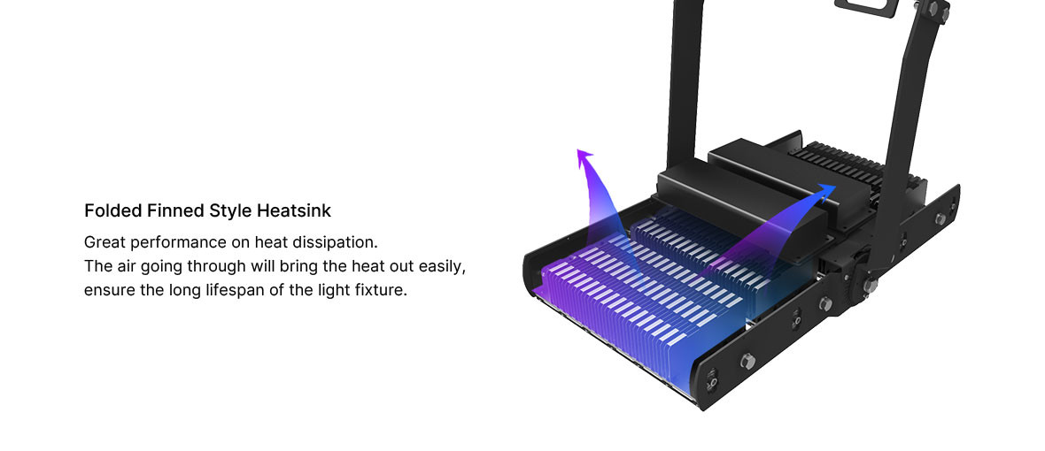 Ротатабельный свет спорт стадиона света потока 360w СИД IP65 модульный