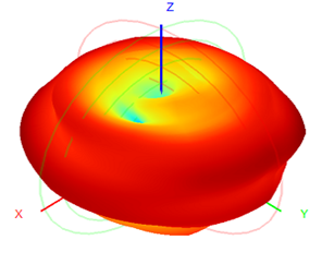 5g External Antenna Wifi 3-4.5dBI 13x221mm
