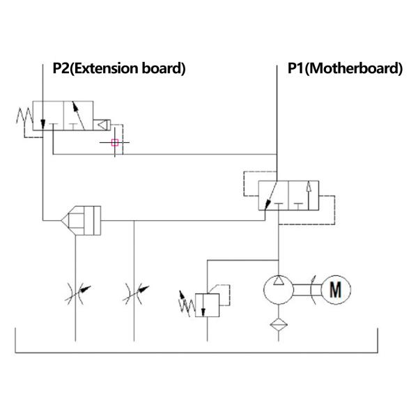 0.75kw/1.5kw Boarding the sedan