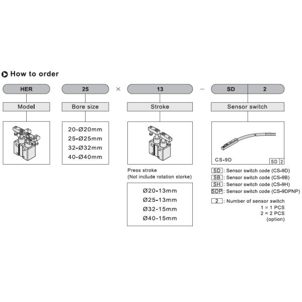 Casting Pneumatic Swing Clamp , Double Acting Pneumatic Cylinder Power Saving