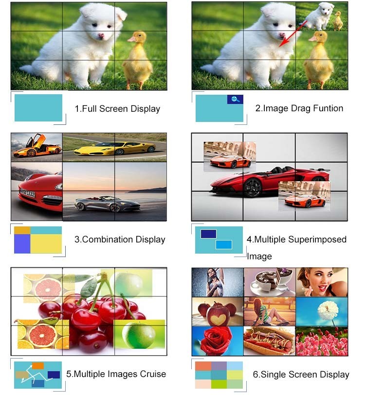 Экран 3x3 46 LCD рекламы соединяя до 65 медленно двигают крытая стена LCD видео-