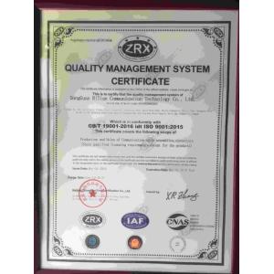 Dongguan RitianLink Technology Co., Ltd. Certifications