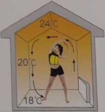 MI Insulated Electric Floor Heating Cable For Household