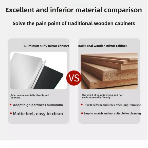 Smart Modern Medicine Bathroom LED Mirror Cabinet Water Resistant Illuminated Storage Organizer Aluminum Frame for Hotel Villa
