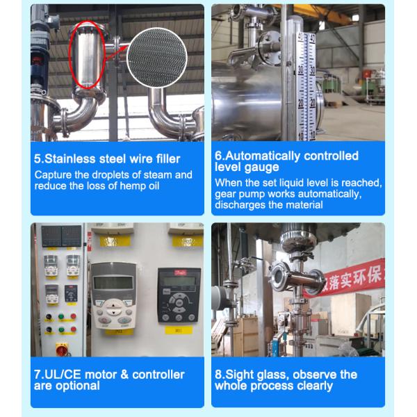 UL Certified Thin Film Evaporator TOPTION Wiped Film Evaporation