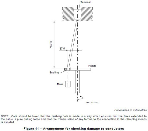 Clamping Device Laboratory Test Equipment IEC60669 CL-3 AC220V 50Hz
