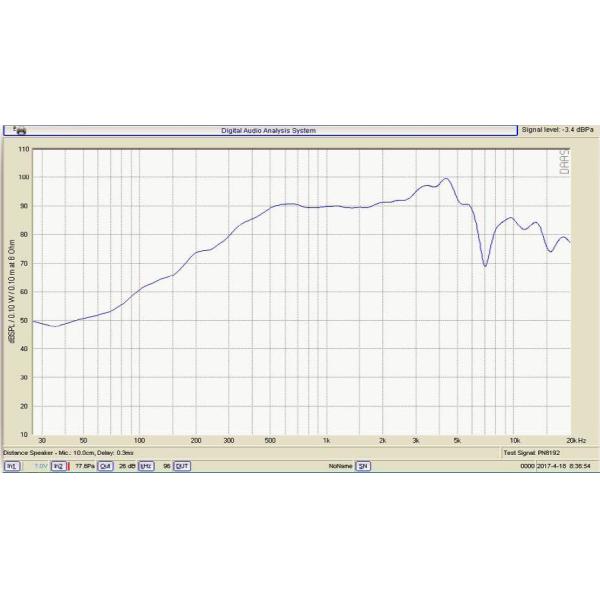 YD36-24-8L36, Raw Audio Speakers commonly used accessories, 1W, 8ohm