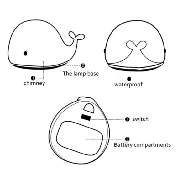 кит света ночи СИД спальни батареи 0.4w 18650 животный 15 часов использования