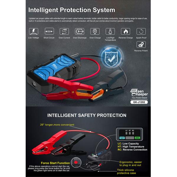 QC 18W Ввод портативный аккумуляторный стартер для автомобилей грузовик автомобиль зеленый хранитель 2024