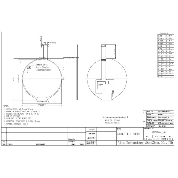5 Inch 1080x1080 Industrial TFT Display