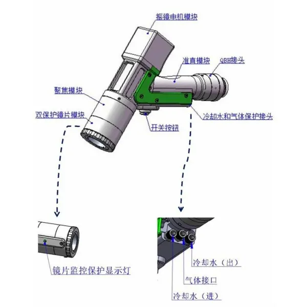 Portable Oil Painting Rust Removal Fiber Laser Erasering Machine