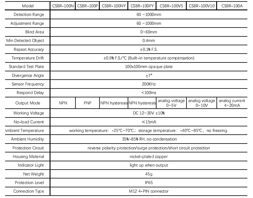  Reflection Ultrasonic Sensor For Transparent Liquid Level Measurement Distance Measuring Detection
