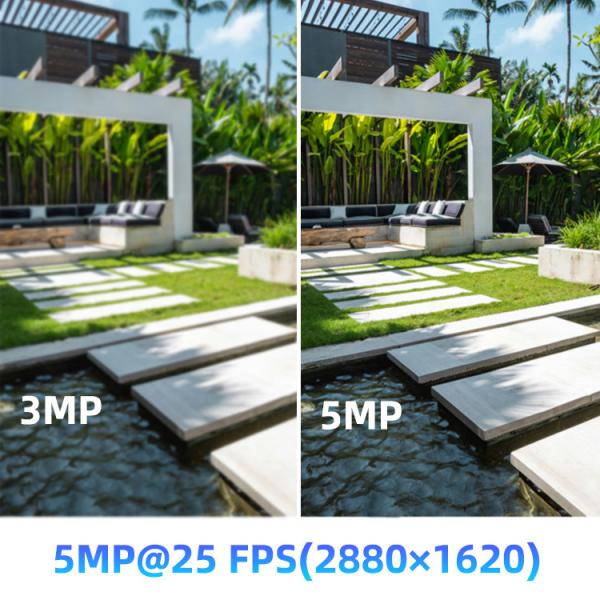 YGHT 5MP Motorized Zoom Outdoor Security Camera With Full Color Night Vision & Two-Way Audio, H.265, PTZ, IP67 Waterproof Camera