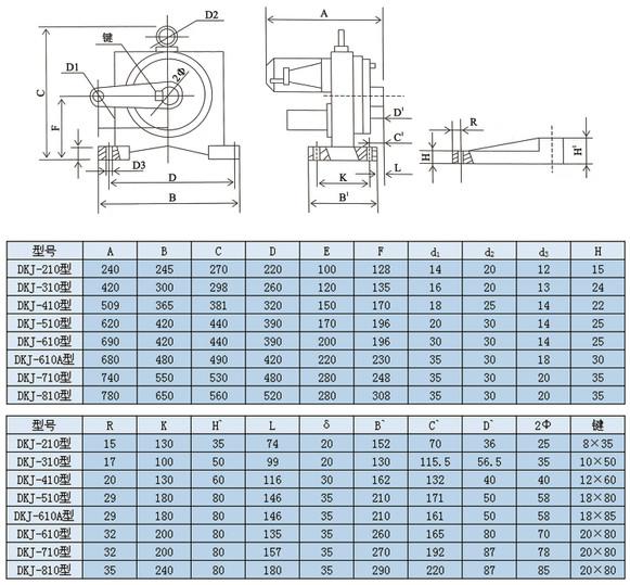 Actuateur électrique intelligent extérieur 4-20mA Actuateur électrique en acier inoxydable