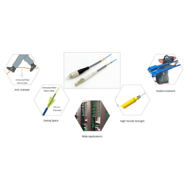 LC UPC-LC UPC Zipcord Jumper Optical Fiber Cable Armored Duplex