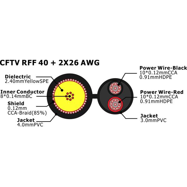 CFTV RFF 40+2X26 AWG Coaxial With Power Video Cable With Wire 100m CFTV  Cable Coaxial