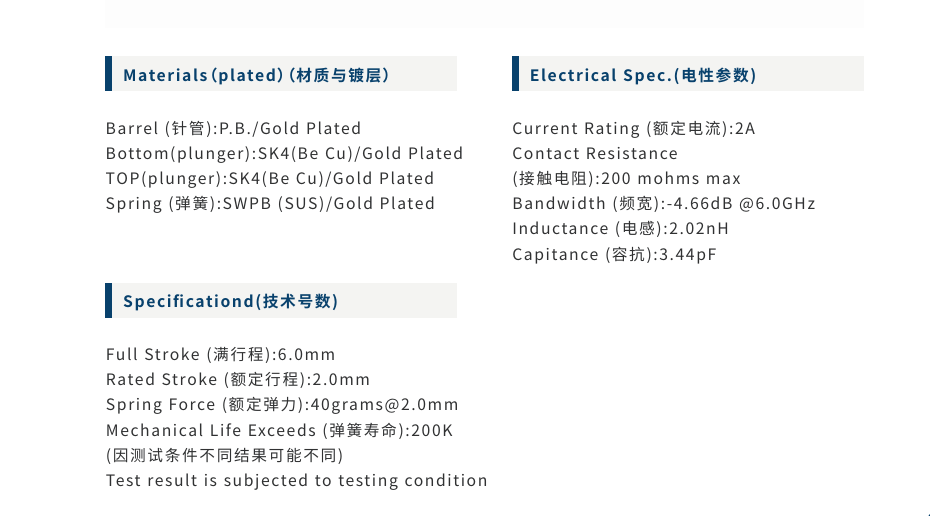 Double Ended Spring Loaded Pin for Automated Test Equipment (ATE)