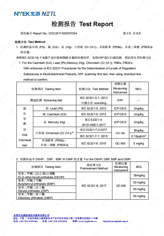 AIGA Living (Shenzhen) Co., Ltd. Certifications