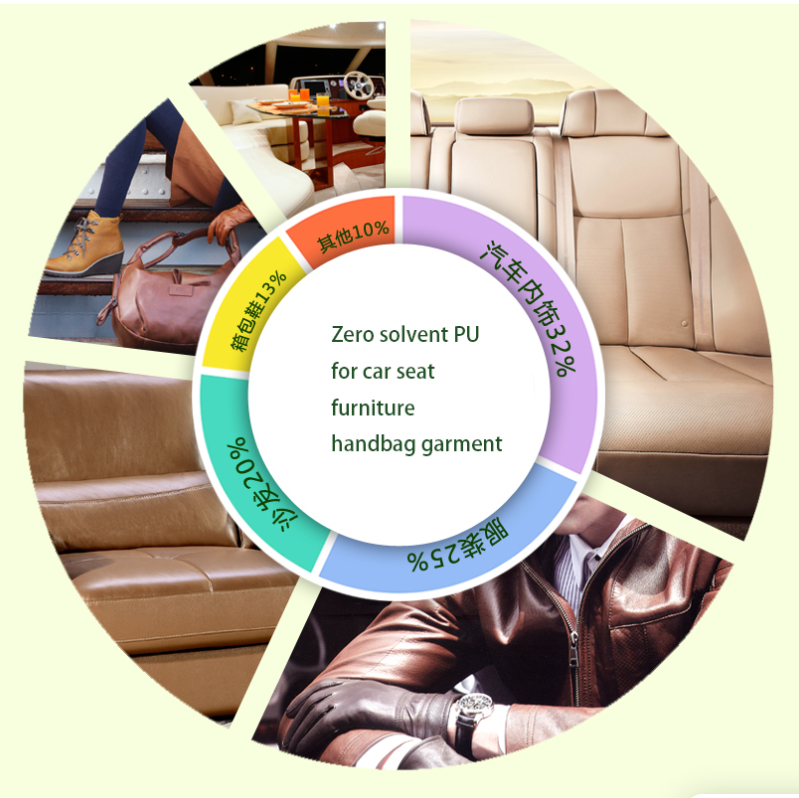 Ткань Leatherette Faux не токсического автомобиля внутренняя для украшения драпирования