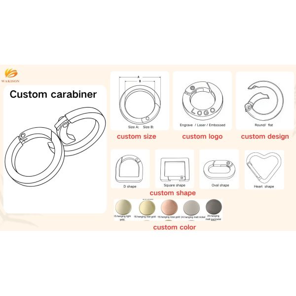 Custom Spring O-Ring Manufacturer for Bags & Handbags Nickel free plated zinc alloy Custom 13mm metal spring o ring clips mini carabiner