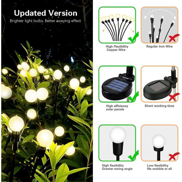 50000 Hour Working Lifetime Solar Firefly Light for Garden Decoration Waterproof