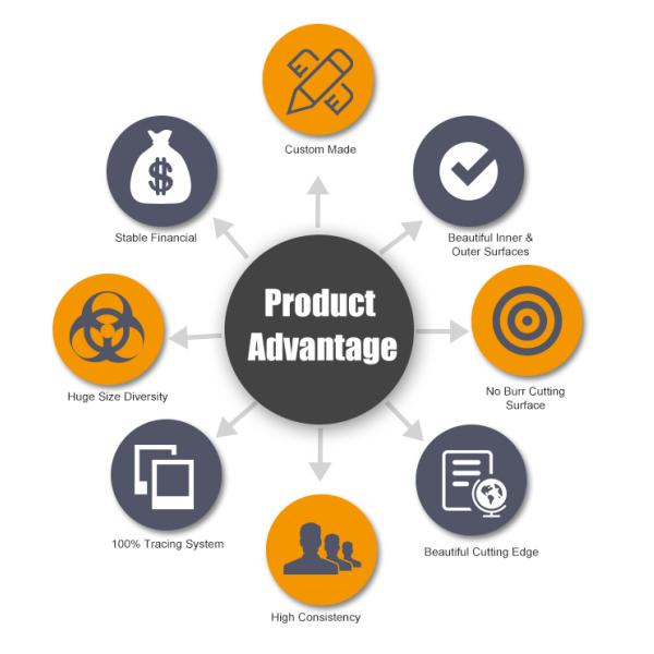 Трубка меди крышки конца округлой формы C12200 для паять капиллярный сосуд