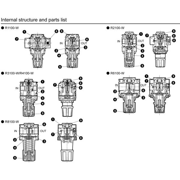 CKD R2100-W G1/8 до 1 обратный блок R1100W R3100W R4100W R6100W R8100W подготовки воздуха регулятора