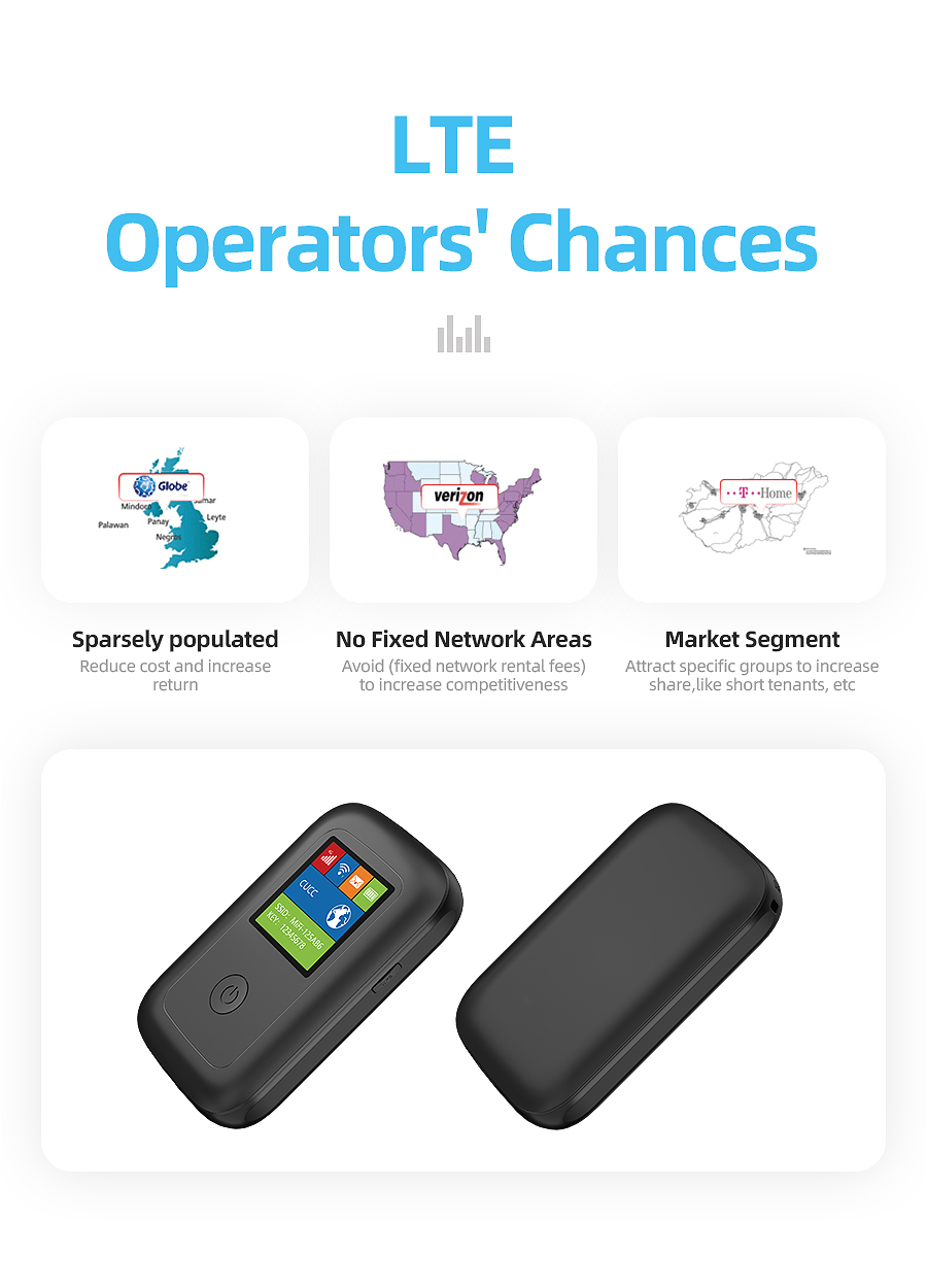 Открытый прибор B2 B4 B5 B12 B17 Точки доступа 4G WiFi со слотом SIM-карты