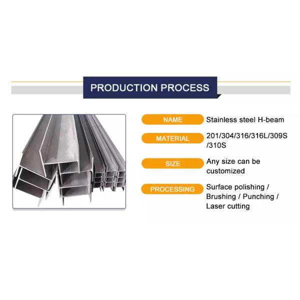 250x250x9x14 h формируют луч h стали стальной балки ASTM 304 сваренный