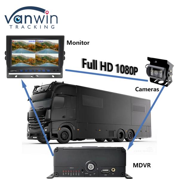 4CH GPS 4G WiFi Mobile DVR Full HD 1080P Car Camera HDD Mdvr For Bus Van Truck Vehicle