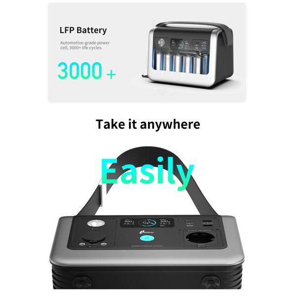 110v 220v 230v 700W 1000W 2000W Pure Wave Generator for and Portable Power Station