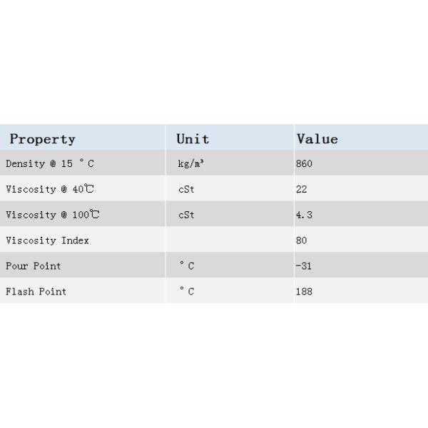 Lubemaxx Hykrol HLP 22 Hydraulic Oil Anti Wear Foam Resistant
