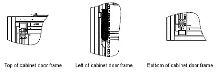 2 размер приложений 42U силы шкафа оборудования дверей на открытом воздухе внутренний с PDU