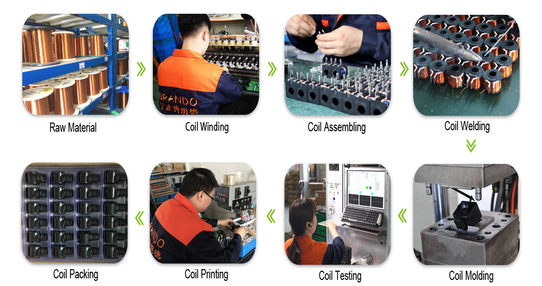 Coil Production Машины для создания пены Соленоидный клапан катушки QY22D-4 QY23D-2 QY23D-6 ZCTP-5 ZCQQ-2