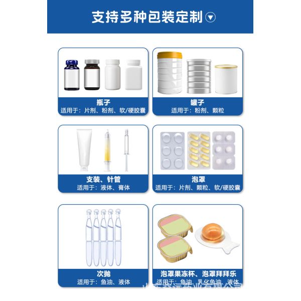 Light , Moist Comfortable Suspension Emulsion Customization for Pet / Nutritional Supplements Oral Liquid for Cats / Dogs
