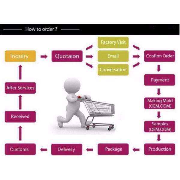 Les sacs à provisions découpés avec des matrices pour des dames s'habillent/vêtements font des emplettes appui de personnalisation