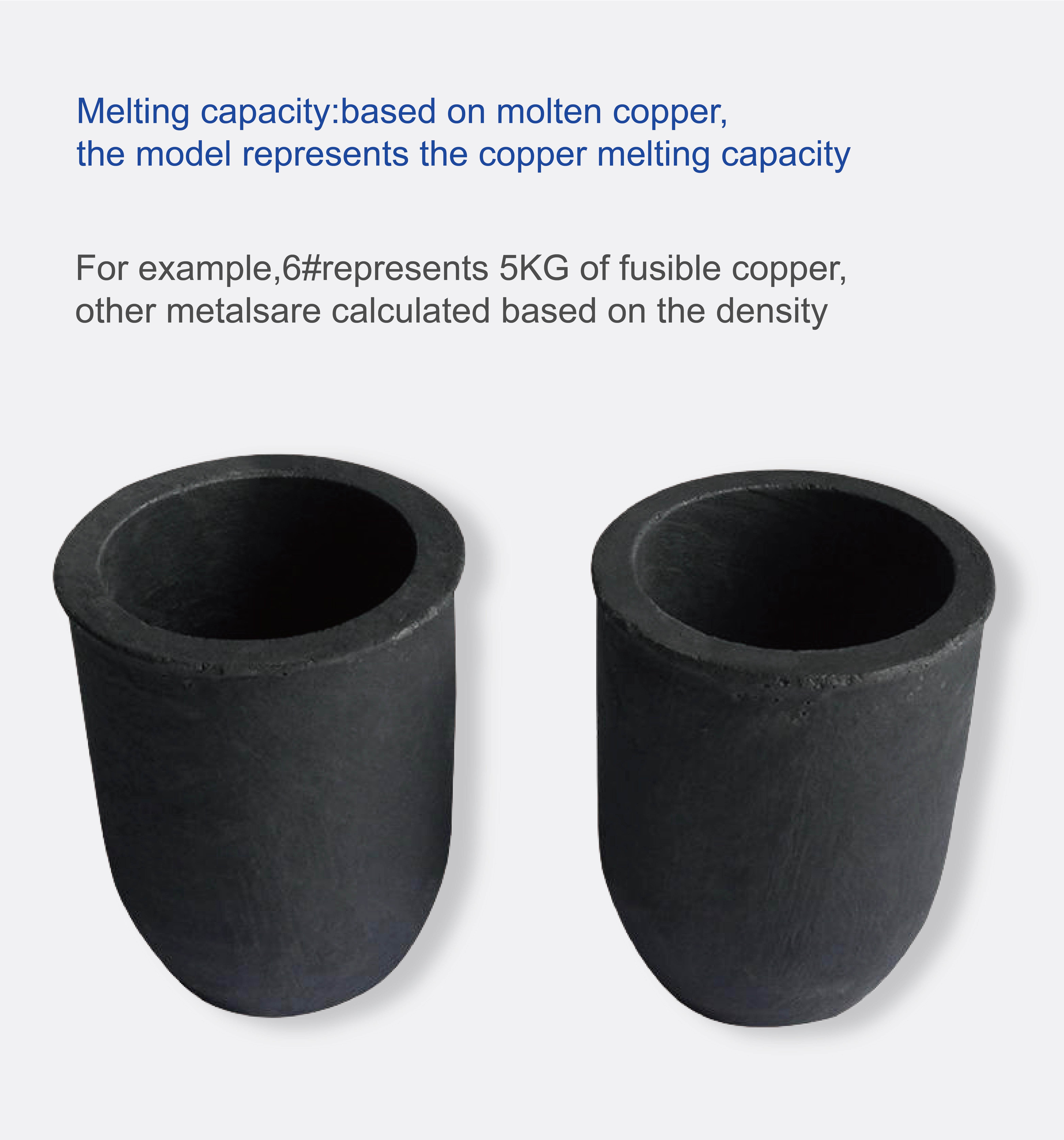 Silicon Carbide Crucible