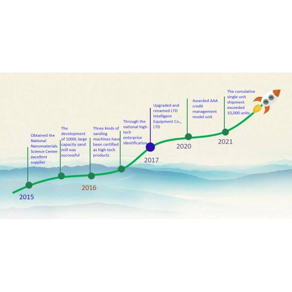 LTD Intelligent Equipment Co.,Ltd