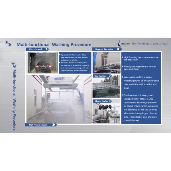 Бесконтактная машина для стирки автомобилей HP 231 Размер машины L*W*H 7600*3315*3100