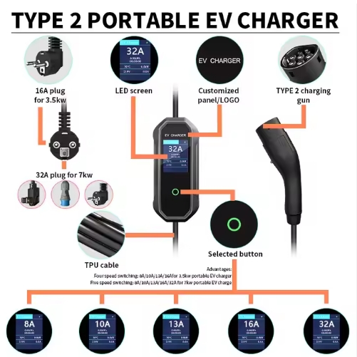 3.5KW/7KW cargador móvil EV con cable 5M y pantalla LED