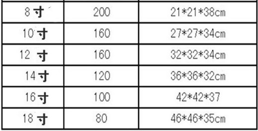 Factory direct paper handicrafts, paper flower diamond honeycomb ball, paper ball festival party, decorative items