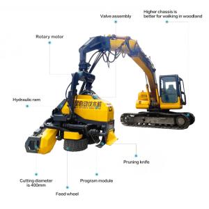 Желтые автоматические мини аксессуары строительного оборудования машины резца по дереву