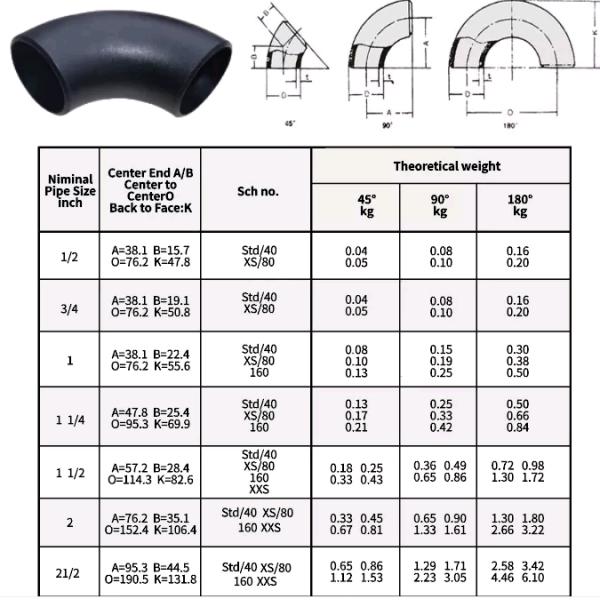 Butt Weld Long Radius Sch40 Cs Pipe Elbow Ansi B16.9 90 Degree Black Painting Galvanized