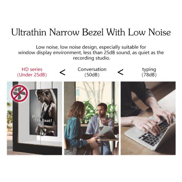 Double Sided FCC Certified 350 Nits LCD Advertising Equipment For Restaurants