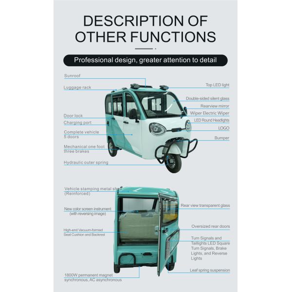 Enclosed Electric Passenger Tricycle Battery Operated Auto Rickshaw Tuk Tuk 1800W