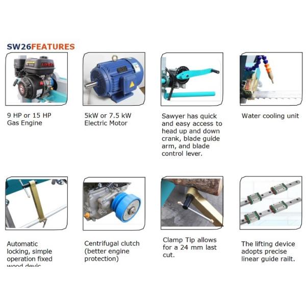 Wood Portable Sawmill Machine With Cant Hook Optional, Diesel/Gasoline/Electric Portable Saw Mill ,Mini Sawmill Machine