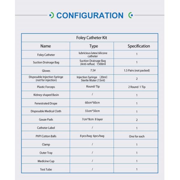 EO наполняет газом устранимый катетер воздушного шара Foley пути набора 2 катетера Foley