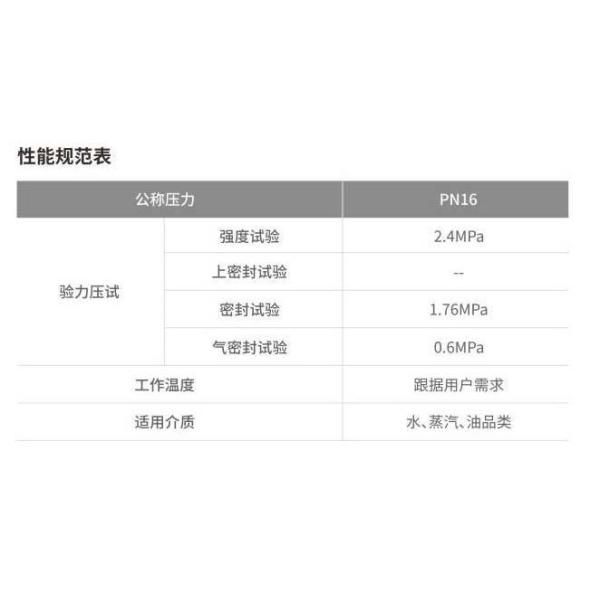 Carbon Steel High Platform Floating Ball Valve GB PN16 with Net Torque 7n.M-1250n.M