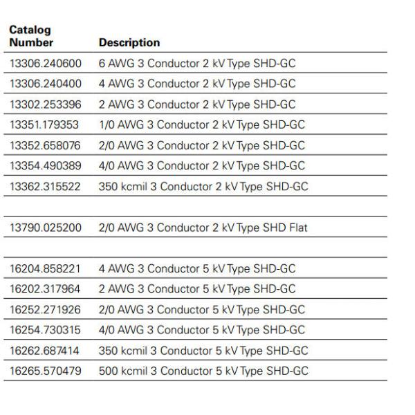 ANACONDA cable SHD-GC power cable